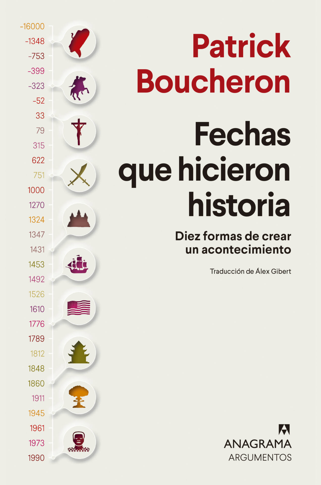 Fechas que hicieron historia : Diez formas de crear un acontecimiento
