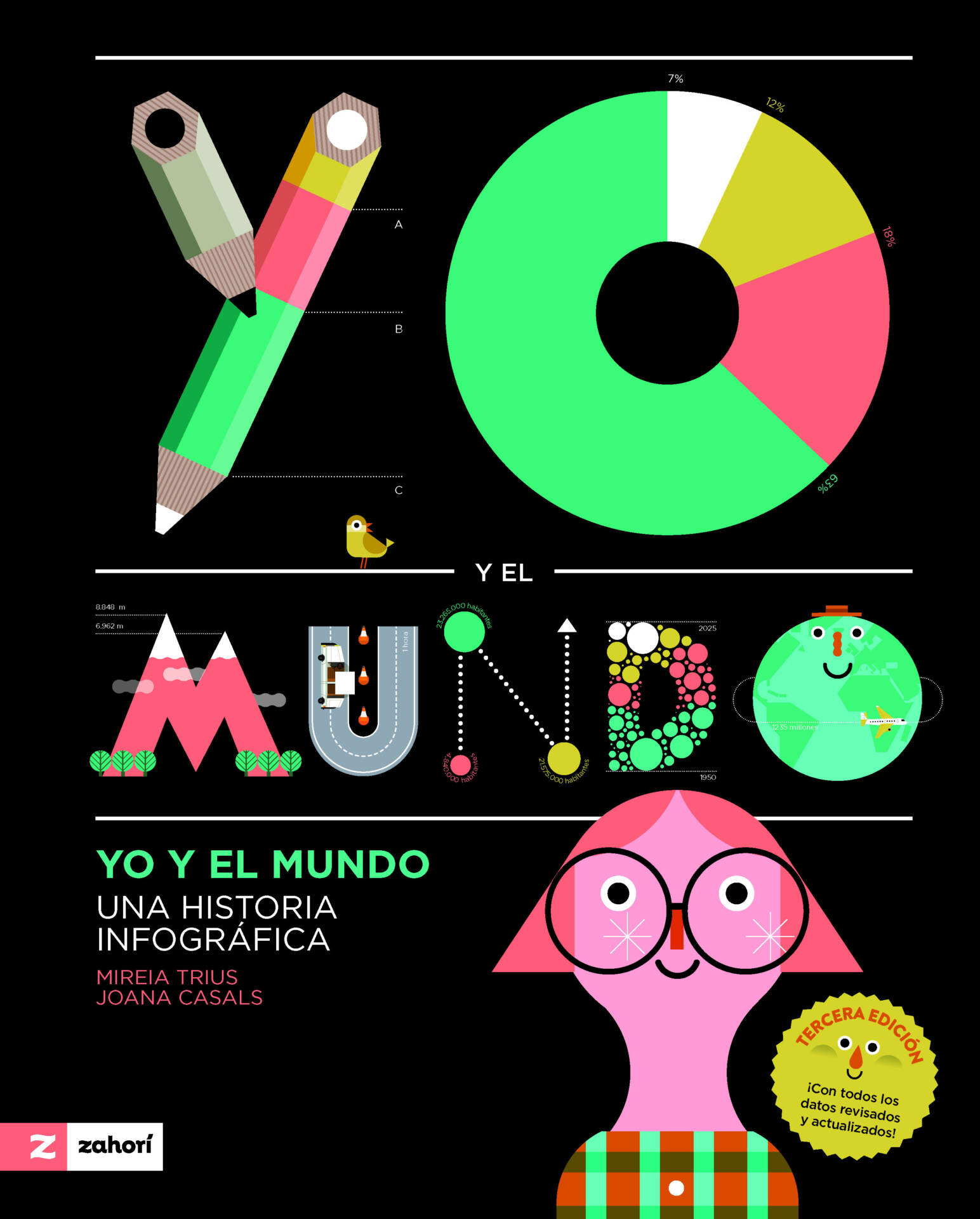 Yo y el mundo : Una historia infográfica